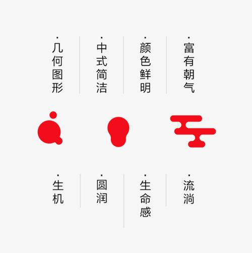 纯干货！美女设计总监谈国内首个自主设计的移动OS