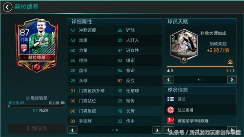 tots23德甲名单,tots德甲联赛球员详解