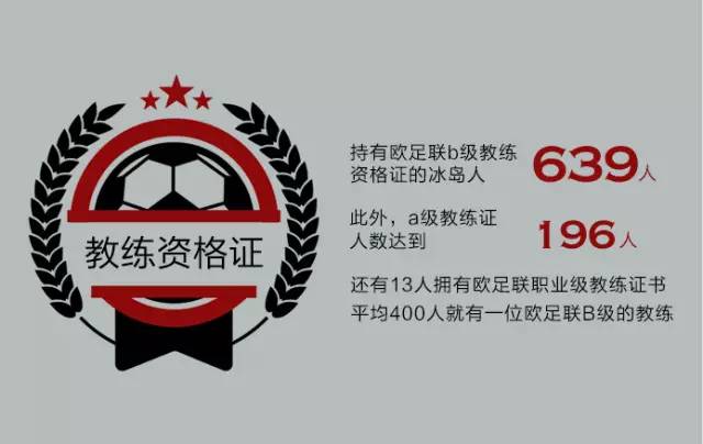 三分钟看懂冰岛,3分钟看懂冰岛