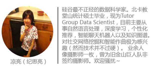 斯坦福大学深度学习基础教程,斯坦福大学深度学习实战