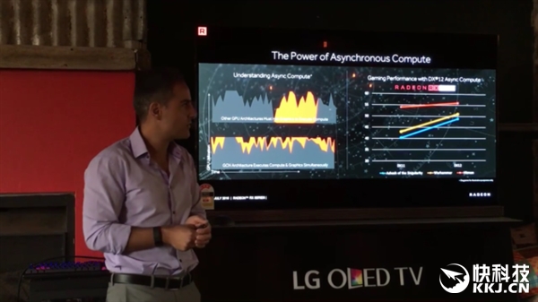 amd千元核显性价比最高,amd千元新卡