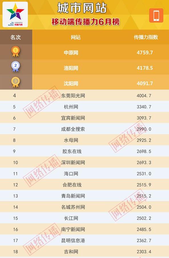 昆明信息港自媒体,昆明信息港今日新闻