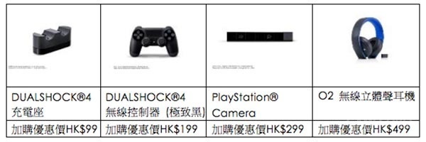 playstation2019香港动漫电玩节,playstation3月免费游戏