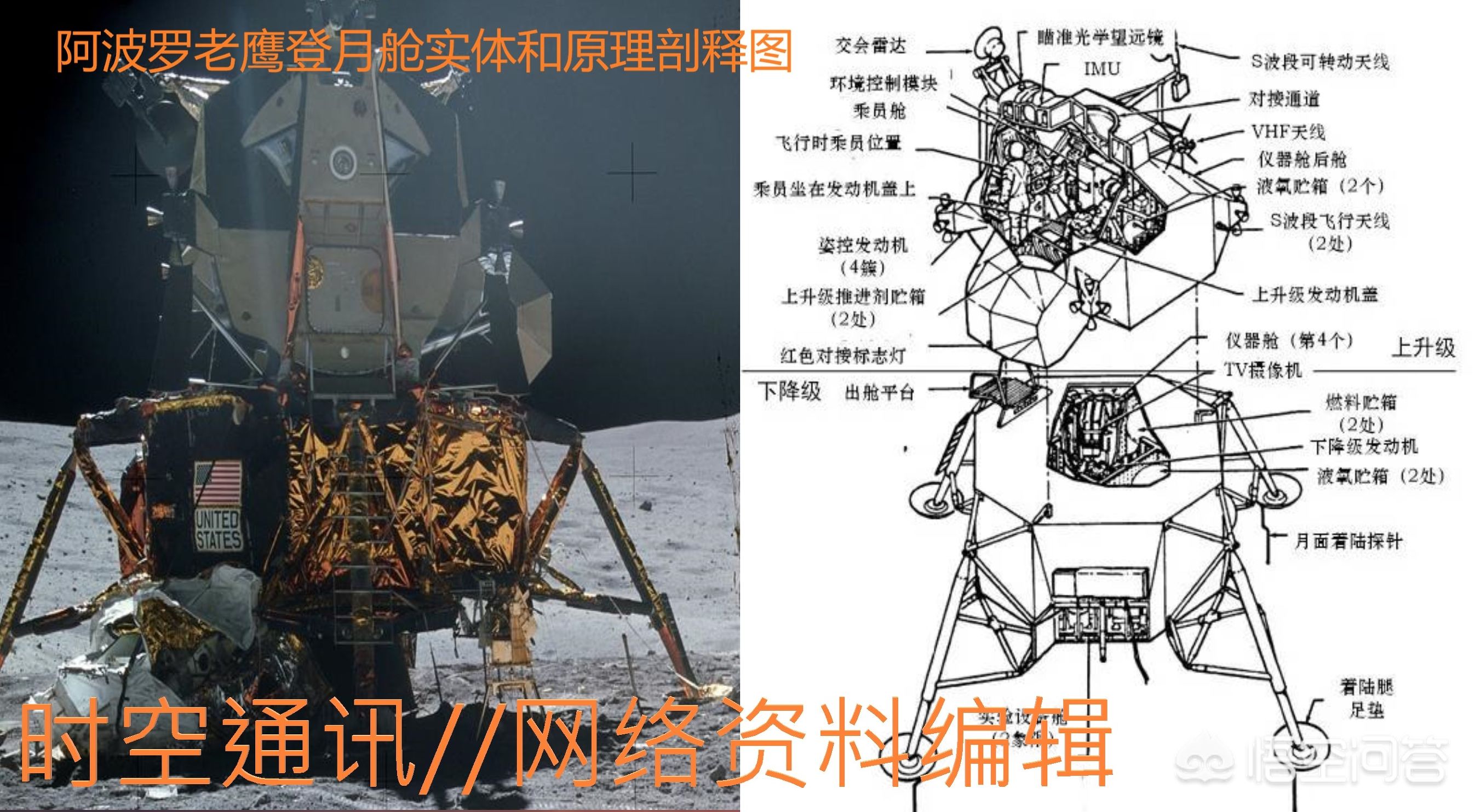 鹰号月球着陆器在月球上悬停,老鹰号登月舱隐藏的智慧