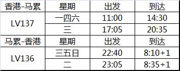 美佳航空767,美佳航空lv199机型
