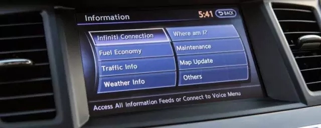 美国主流品牌车载系统调查报告：第一名竟然是它！