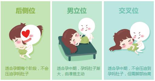 孕期生理与心理保健,孕期生理和心理