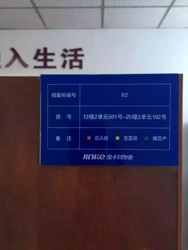 金科郑州城,金科地产郑州金科城