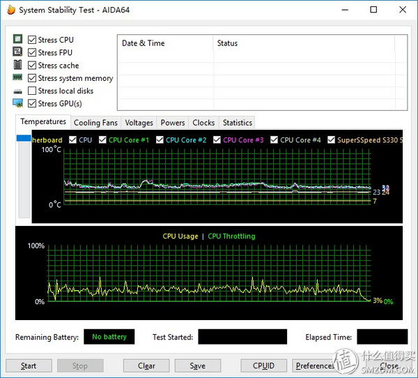 三代显卡怎么看性能,各代显卡性能对比