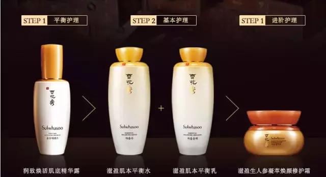 介绍“雪花秀滋阴系列”经典韩方,古法炮制,滋阴润燥祛黄