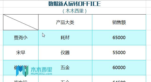 excel2016表头斜线一分为二,excel怎么画斜线表头