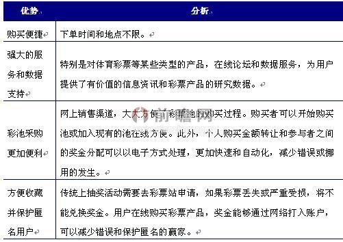 2.6亿美元彩票巨奖,美国彩票5.28亿巨奖