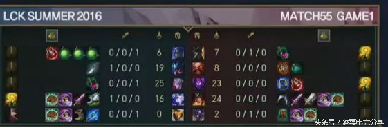 lol香炉原来什么效果,lol香炉效果