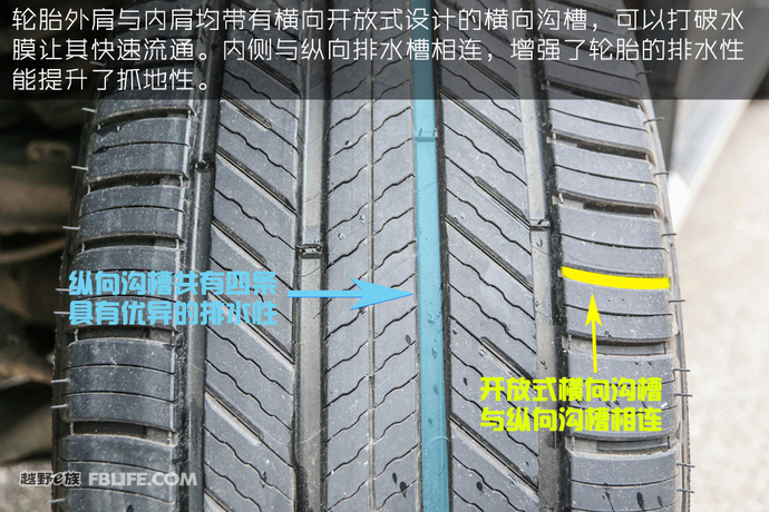 米其林suv新旅悦轮胎,米其林primacy4