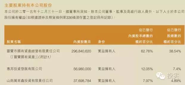 大股东易主,灵宝黄金股份整体股份转让