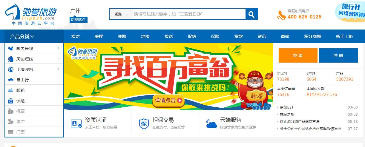 旅游电商b2b模式,b2b旅游平台有哪些