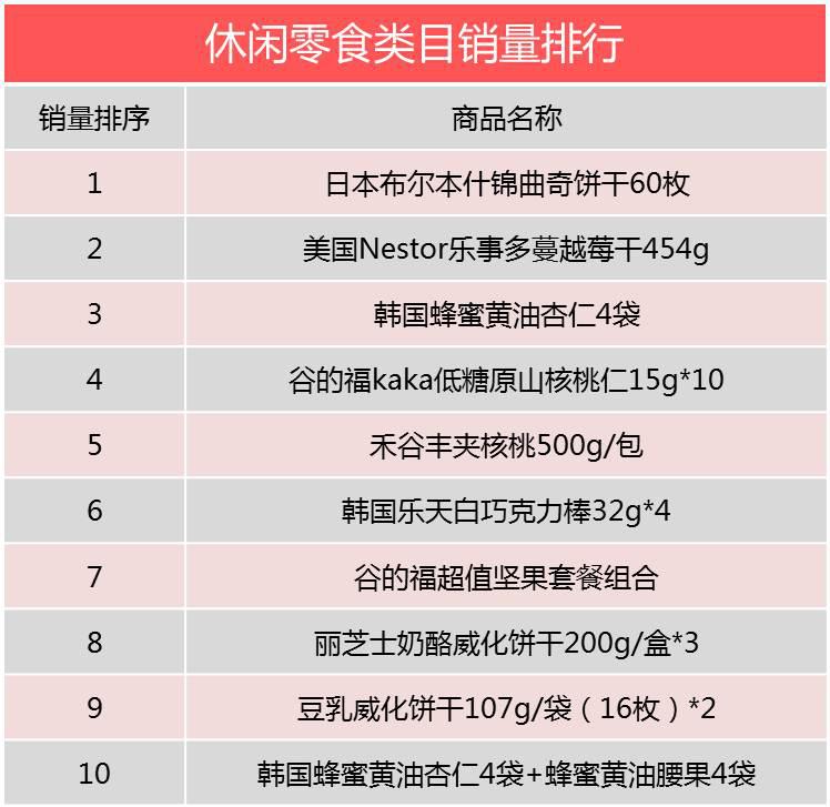 格格家麻辣海鲜,格格家餐饮