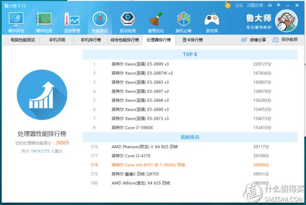 thinkpadx1tablet澶栧舰灏哄,thinkpadx1tablet鎷嗗嵏