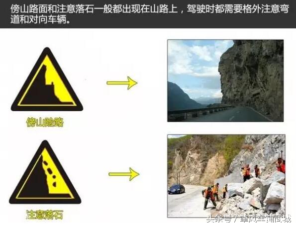 讲解一下交通指示牌,怎么辨识道路交通指示牌