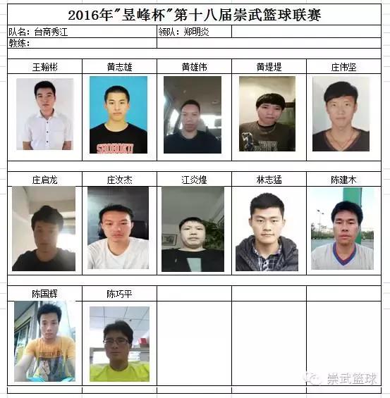 2022崇武青年篮球邀请赛,昱峰杯