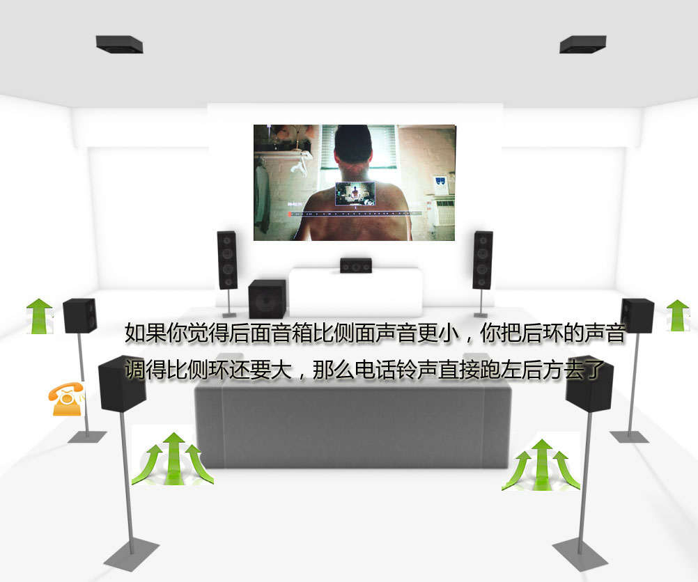 搞家庭影院用八国联军？中置环绕音箱你选对用对了吗