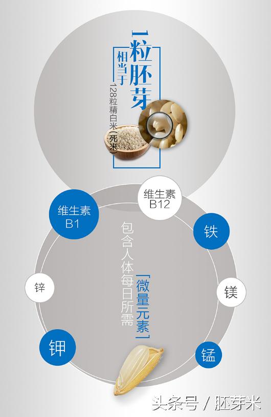 上班族经常头晕,工作忙的脑充血怎么缓解