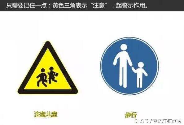 讲解一下交通指示牌,怎么辨识道路交通指示牌