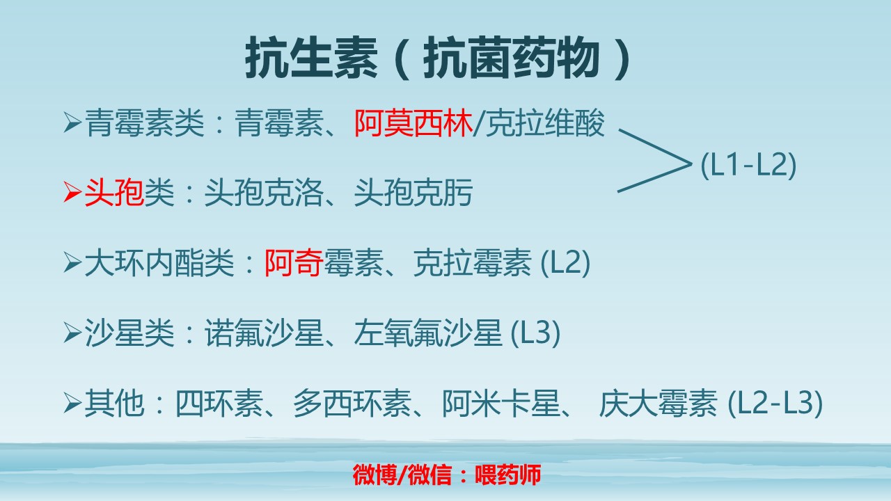 哺乳期口腔科安全用药,哺乳期用药安全继续教育