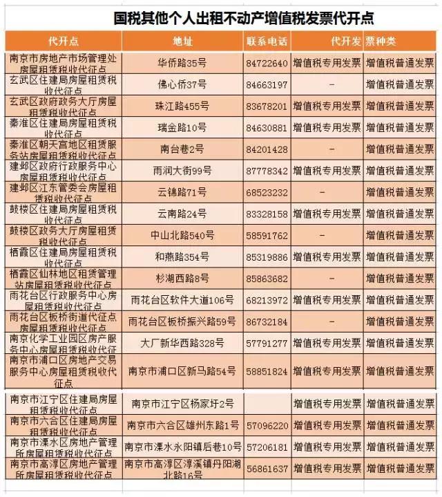 7-8月份发生的大事,8月份国内外发生的大事
