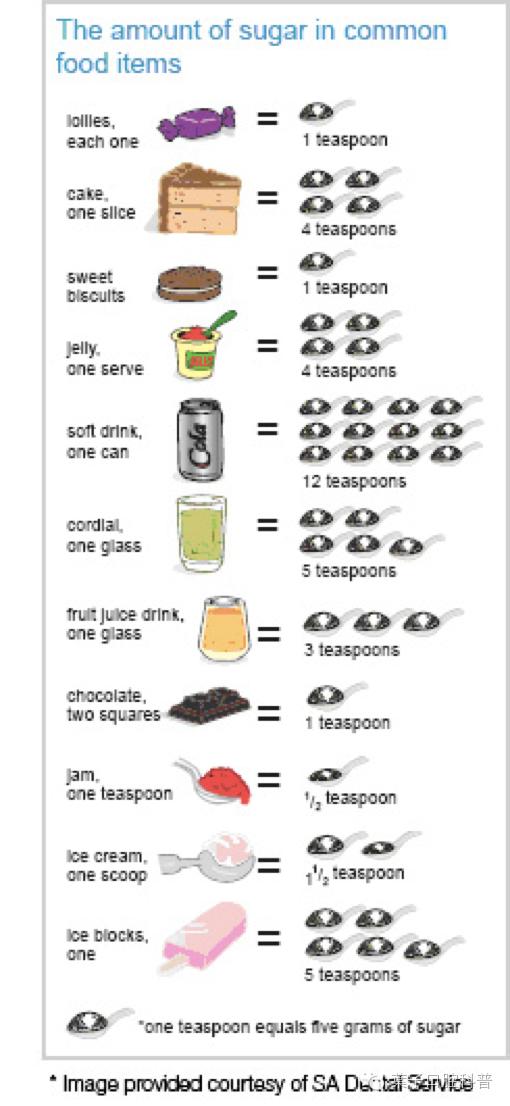 小牙医为你科普牙齿小知识,1岁4颗牙怎么吃辅食