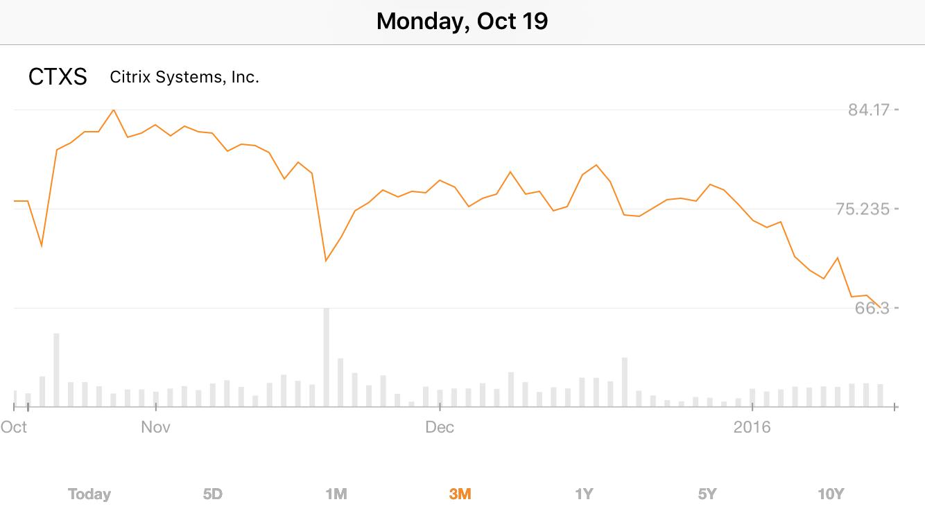 在中国的外企裁员释放什么信号,南京外企裁员