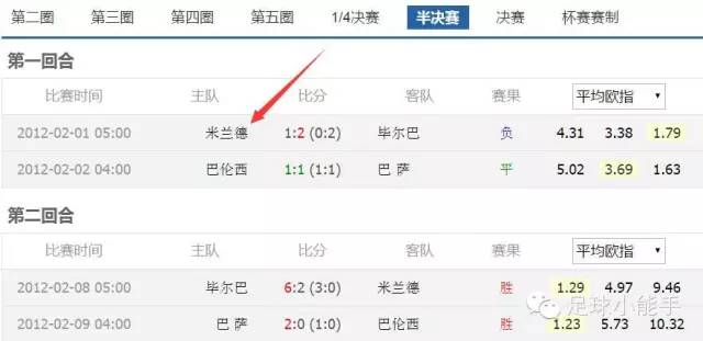 u23亚洲杯会不会踢假球,今天u23亚洲杯空场了吗