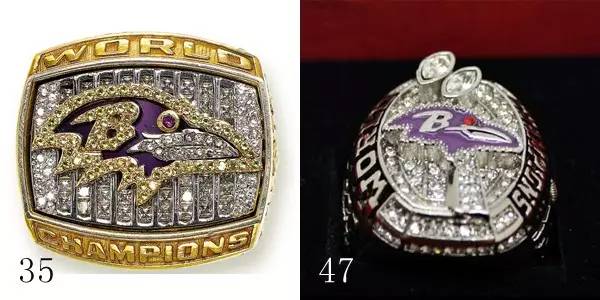 赢得过超级碗次数最多的球队,超级碗历届夺冠球队