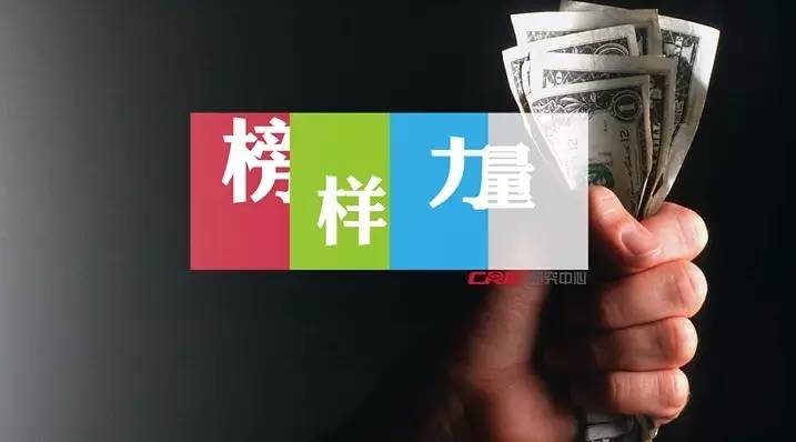 2023中国十强房企,2023年一季度百强房企