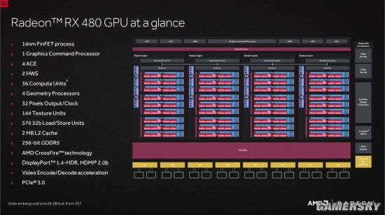 amdrx470蓝宝石显卡价格,amd蓝宝石rx470