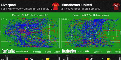 科普讨论话题,足球比赛科普