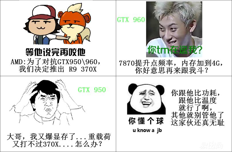 diy显卡技巧,diy显卡入门