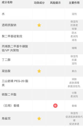 敏感肌祛痘痘黑头收缩毛孔最有效,怎么在平常改善痘痘和黑头