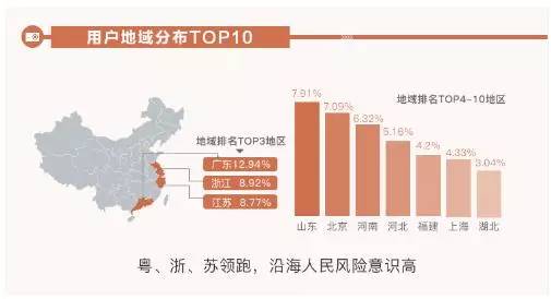 测评报告丨360行车记录仪,你到底行不行?