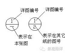 施工图制图标准,装饰类施工图制图规范