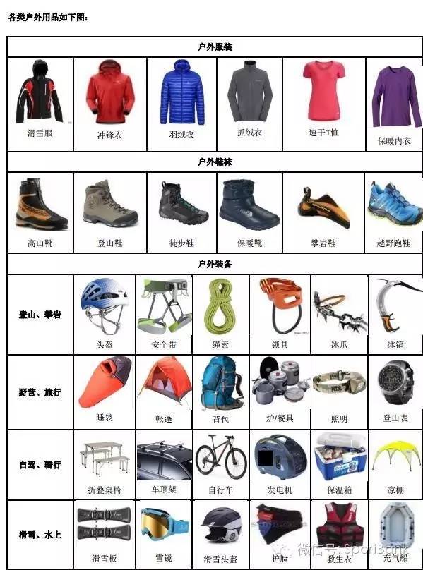 奥运项目滑板,奥运新项目2021攀岩