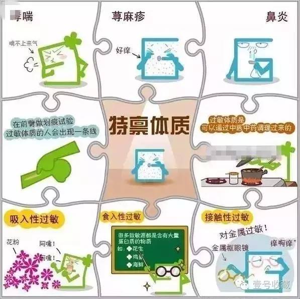 身体最健康舌头是怎么样的,健康人是什么体质