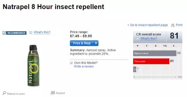 在家也用到的防蚊喷雾,驱蚊喷雾再也不怕蚊子叮了