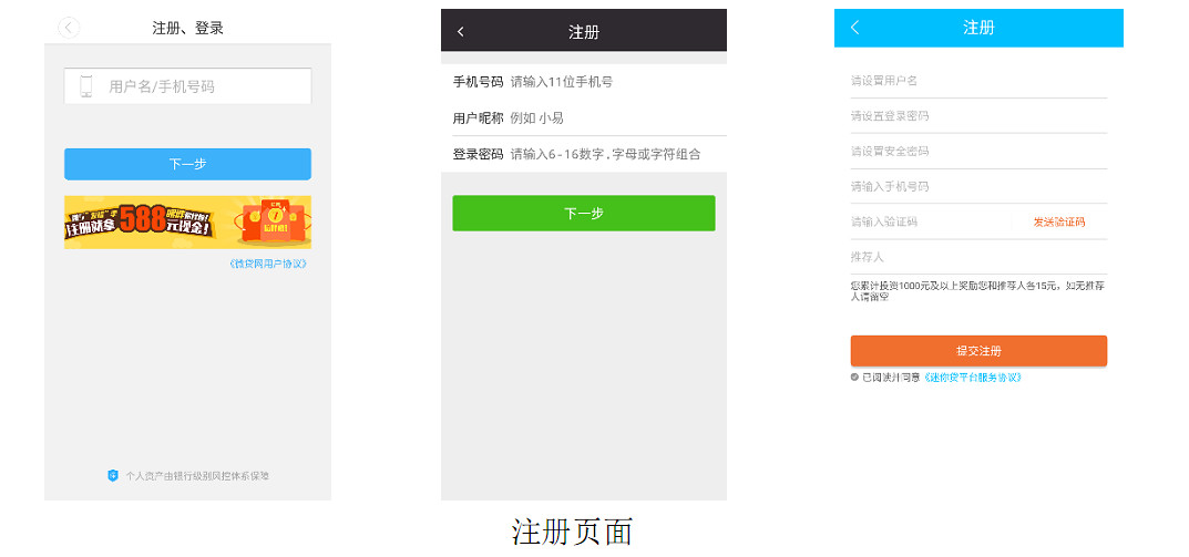 易贷网车贷,车贷竞品