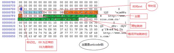 电子数据取证详解,电子数据取证电子版