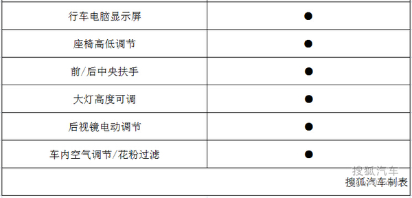 拥有一辆好车真的那么重要吗,拥有这辆车意味什么