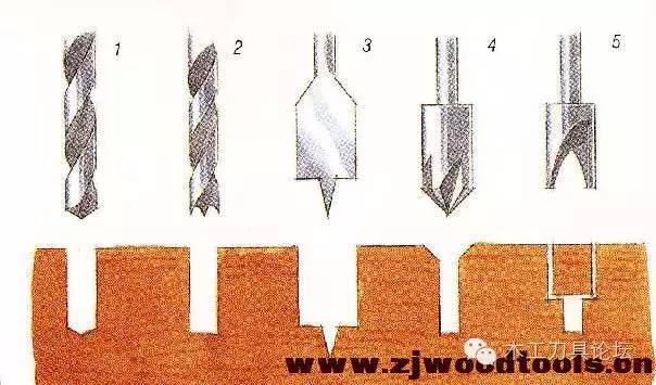 木工开孔钻头使用方法,电动钻头钻孔的流程及使用规范
