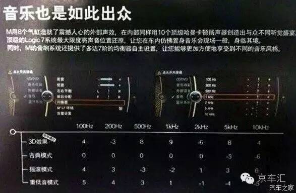 宝马原厂nbt是什么,宝马nbt都有什么功能