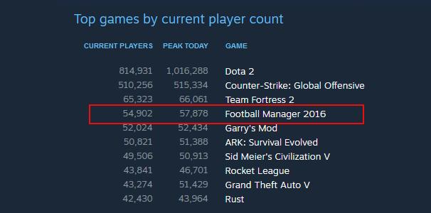 sega以前出过的游戏,sega公司游戏