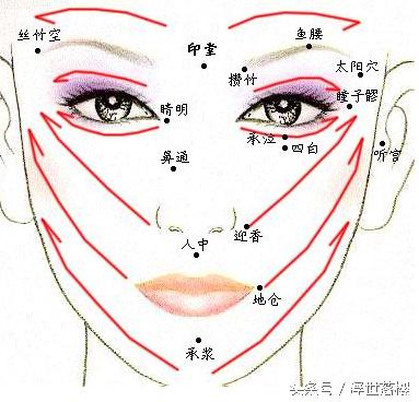 你所不知道的关于刮痧的秘密,刮痧小知识